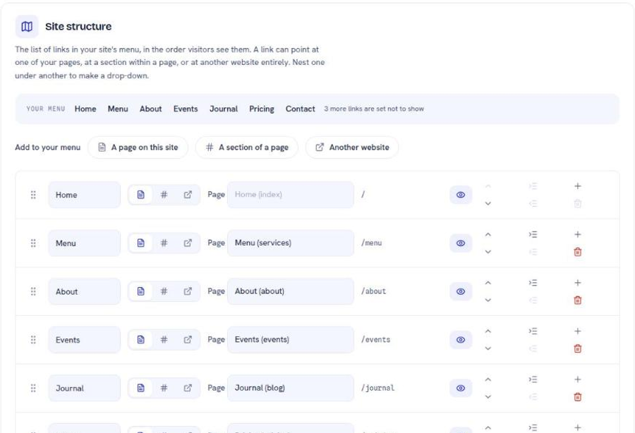 The Page Map, showing the menu preview and one row per link with its target and address